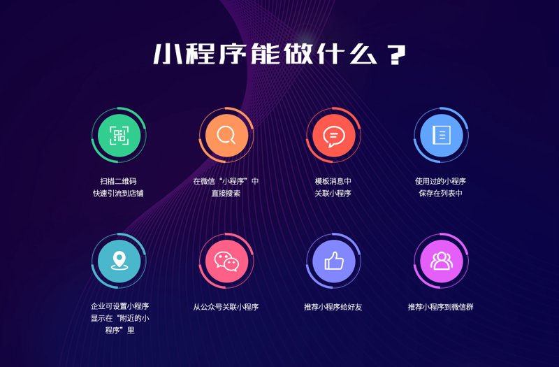 华容软件开发:智慧时代的新宠儿